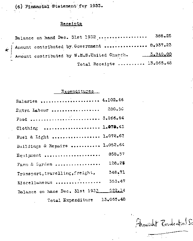 Proof of the shared responsibility - and liability